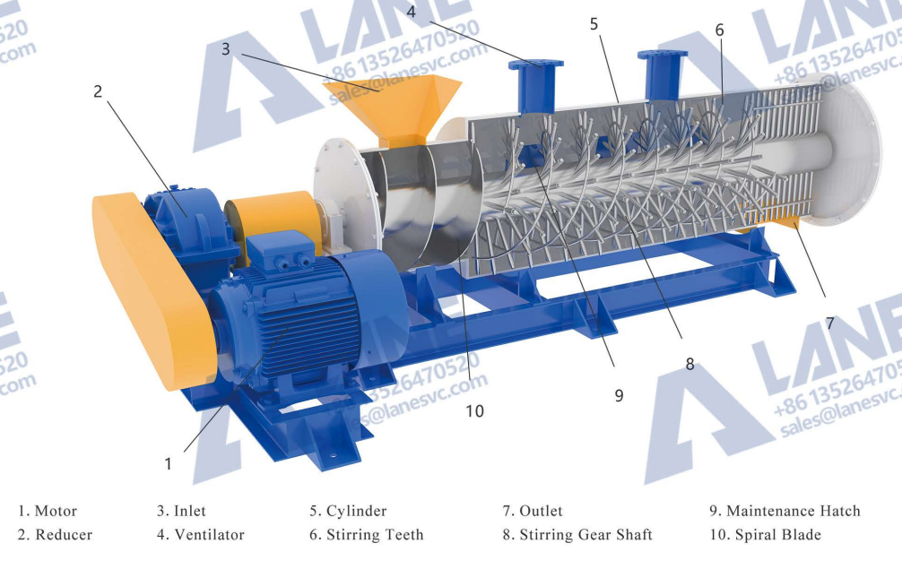 Stirring Pin Granulator