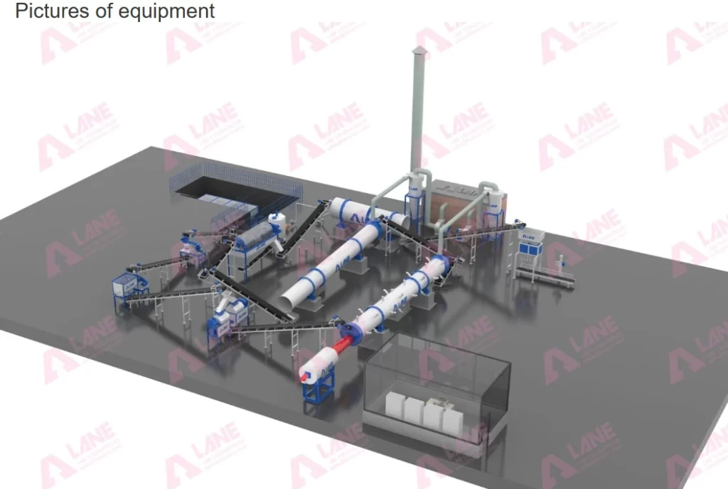 SSP fertilizer manufacturing business plan