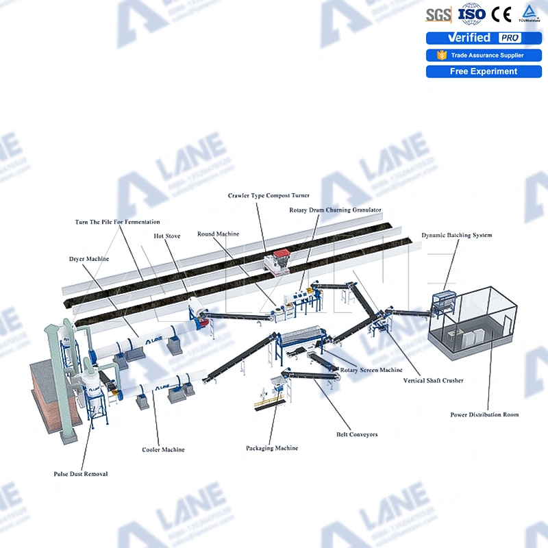 poultry manure fertilizer system
